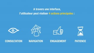 ENGAGEMENTCONSULTATION NAVIGATION
A travers une interface,
l’utilisateur peut réaliser 4 actions principales :
PATIENCE
 