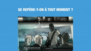 SE REPÈRE-T-ON À TOUT MOMENT ?
 