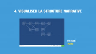 4. VISUALISER LA STRUCTURE NARRATIVE
Un outil :
Twine
 