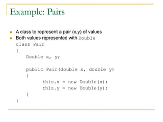 Example: Pairs
 A class to represent a pair (x,y) of values
 Both values represented with Double
class Pair
{
Double x, y;
public Pair(double x, double y)
{
this.x = new Double(x);
this.y = new Double(y);
}
}
 