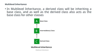 Multilevel Inheritance
• In Multilevel Inheritance, a derived class will be inheriting a
base class, and as well as the derived class also acts as the
base class for other classes
 