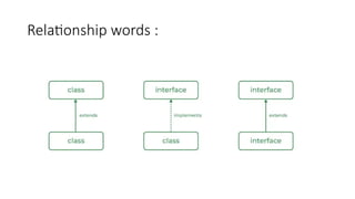 Relationship words :
 