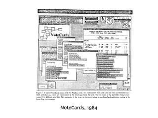 NoteCards, 1984 
 