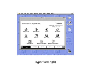 HyperCard, 1987 
 