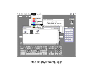 Mac OS (System 7), 1991 
 