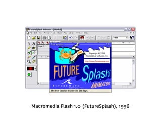 Macromedia Flash 1.0 (FutureSplash), 1996 
 