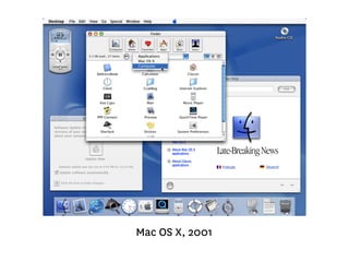 Mac OS X, 2001 
 
