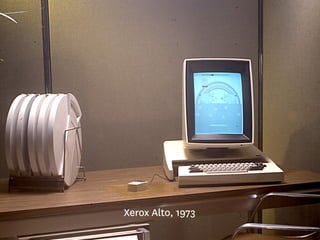 Xerox Alto, 1973 
 