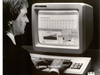 Xerox Star, 1981 
 