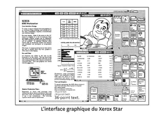 L’interface graphique du Xerox Star 
 