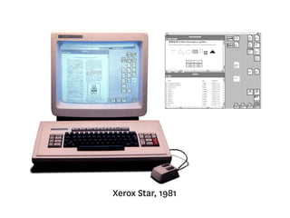 Xerox Star, 1981 
 