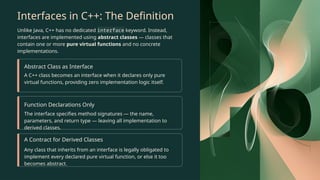 Comprehensive Guide to Interfaces in C++ and Java for OOP Mastery | PPTX