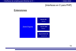 :: Interfaces de scripting para librerías en C ::

:: CIISA 2008 ::

[Interfaces en C para PHP]

Extensiones

14

 