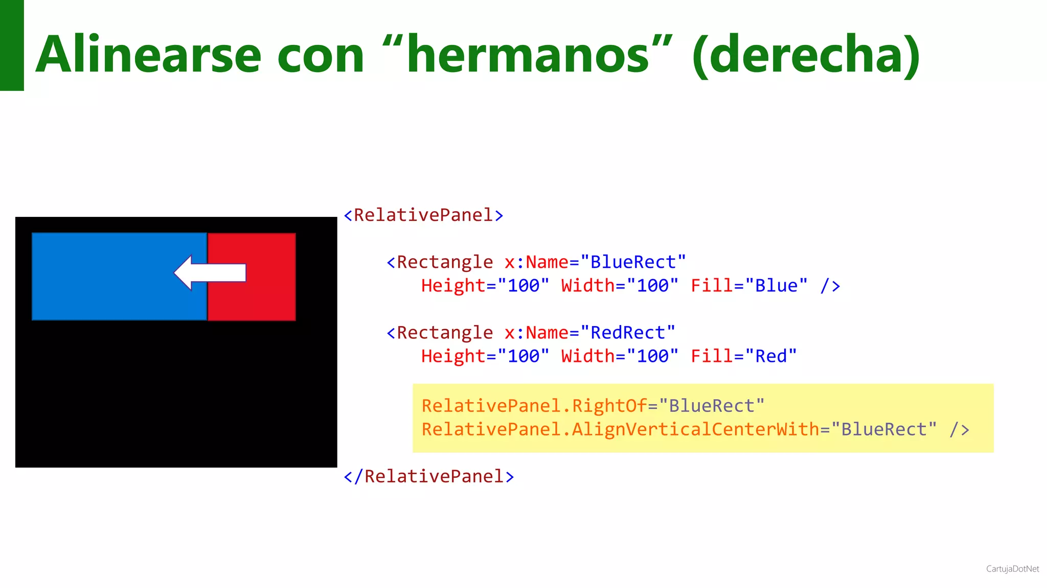 CartujaDotNet
Alinearse con “hermanos” (derecha)
<RelativePanel>
<Rectangle x:Name="BlueRect"
Height="100" Width="100" Fill="Blue" />
<Rectangle x:Name="RedRect"
Height="100" Width="100" Fill="Red"
RelativePanel.RightOf="BlueRect"
RelativePanel.AlignVerticalCenterWith="BlueRect" />
</RelativePanel>
 