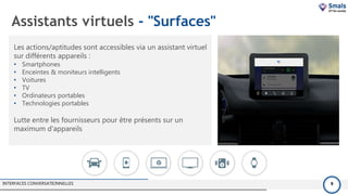 Assistants virtuels - "Surfaces"
INTERFACES CONVERSATIONNELLES 9
Les actions/aptitudes sont accessibles via un assistant virtuel
sur différents appareils :
• Smartphones
• Enceintes & moniteurs intelligents
• Voitures
• TV
• Ordinateurs portables
• Technologies portables
Lutte entre les fournisseurs pour être présents sur un
maximum d'appareils
 