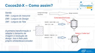 Cocos2d-X – Como assim?
Sendo:
RW – Largura do resource
DW – Largura do Design
SW – Largura da Tela
A primeira transformação é
adaptar o tamanho da
imagem à resolução de
design. Isso é feito pelo
próprio artista/desenvolvedor.
Notem a “Letter box”
Corte lateral do Fundo
 