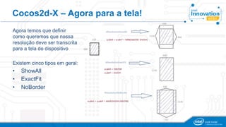 Cocos2d-X – Agora para a tela!
Agora temos que definir
como queremos que nossa
resolução deve ser transcrita
para a tela do dispositivo
Existem cinco tipos em geral:
• ShowAll
• ExactFit
• NoBorder
 