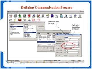 Defining Communication Process Defined in application dictionary Communication Process 