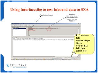 Using Interfaceslite to test Inbound data to SXA MESSAGE ACKNOWLEGMENT FROM SXA THAT IT RECEIVED THE MESSAGE HL7 message field  counter Helper.  Shows You the HL7 field your cursor is at Application Accept 