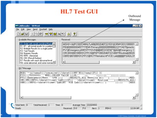 HL7 Test GUI Outbound Message 