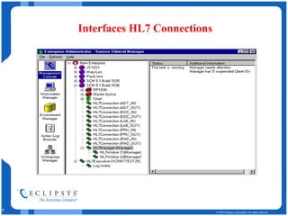 Interfaces Demo Eclipsys Baroda India Part Two | PPT