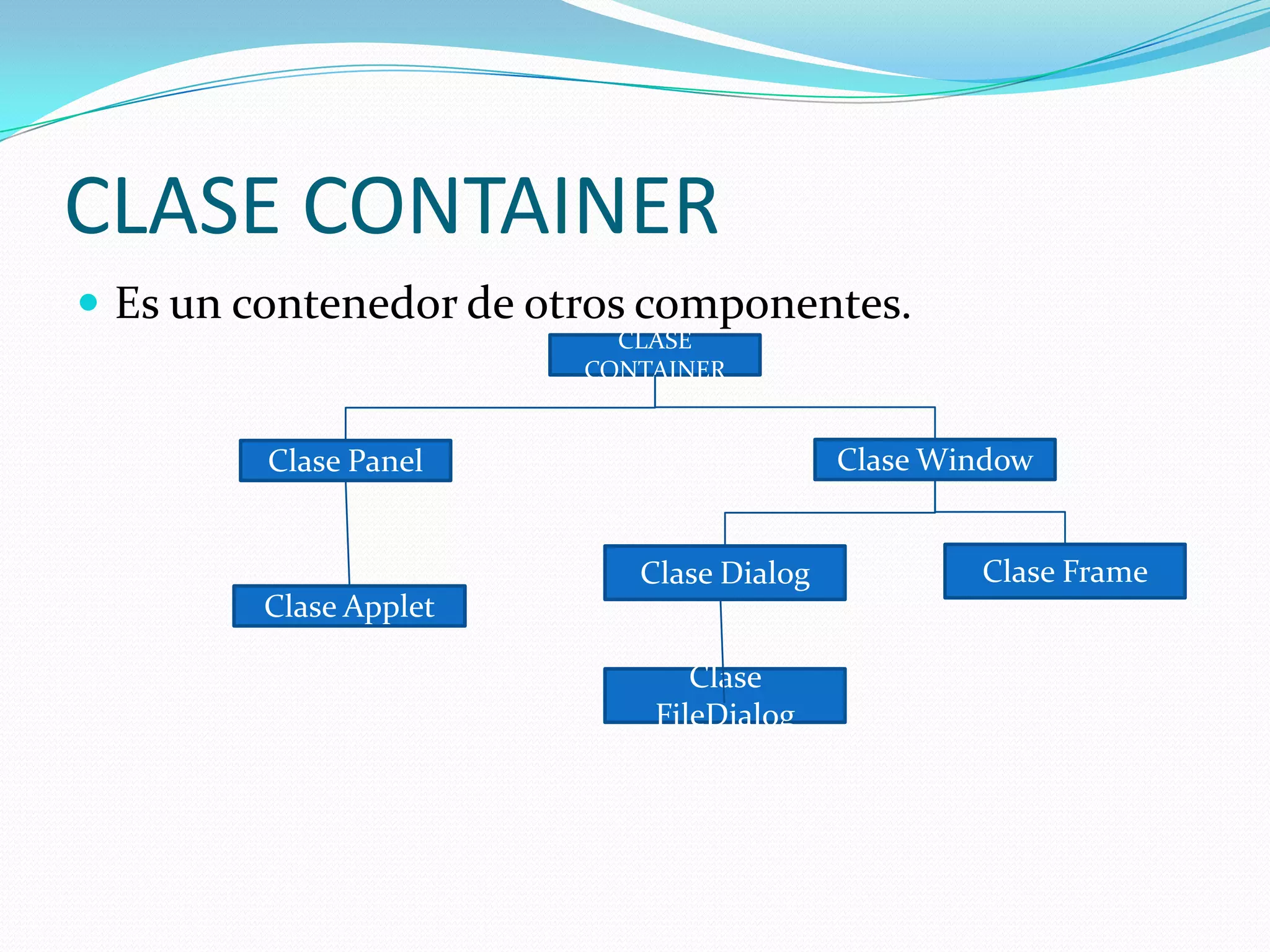 CLASE CONTAINER
 Es un contenedor de otros componentes.
                          CLASE
                        CONTAINER


         Clase Panel                      Clase Window


                           Clase Dialog           Clase Frame
        Clase Applet

                               Clase
                            FileDialog
 