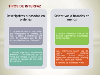 TIPOS DE INTERFAZ

Descriptivas o basadas en             Selectivas o basadas en
         ordenes                         ...