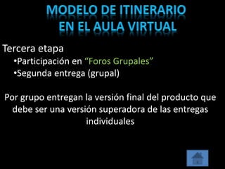 Tercera etapa
•Participación en “Foros Grupales”
•Segunda entrega (grupal)
Por grupo entregan la versión final del producto que
debe ser una versión superadora de las entregas
individuales
