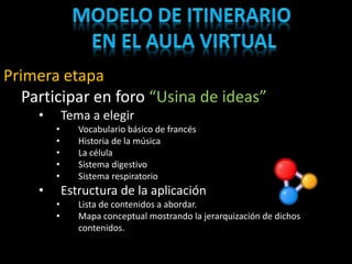 Primera etapa
Participar en foro “Usina de ideas”
• Tema a elegir
• Vocabulario básico de francés
• Historia de la música
• La célula
• Sistema digestivo
• Sistema respiratorio
• Estructura de la aplicación
• Lista de contenidos a abordar.
• Mapa conceptual mostrando la jerarquización de dichos
contenidos.