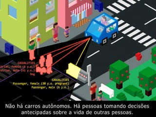 Não há carros autônomos. Há pessoas tomando decisões
antecipadas sobre a vida de outras pessoas.
 