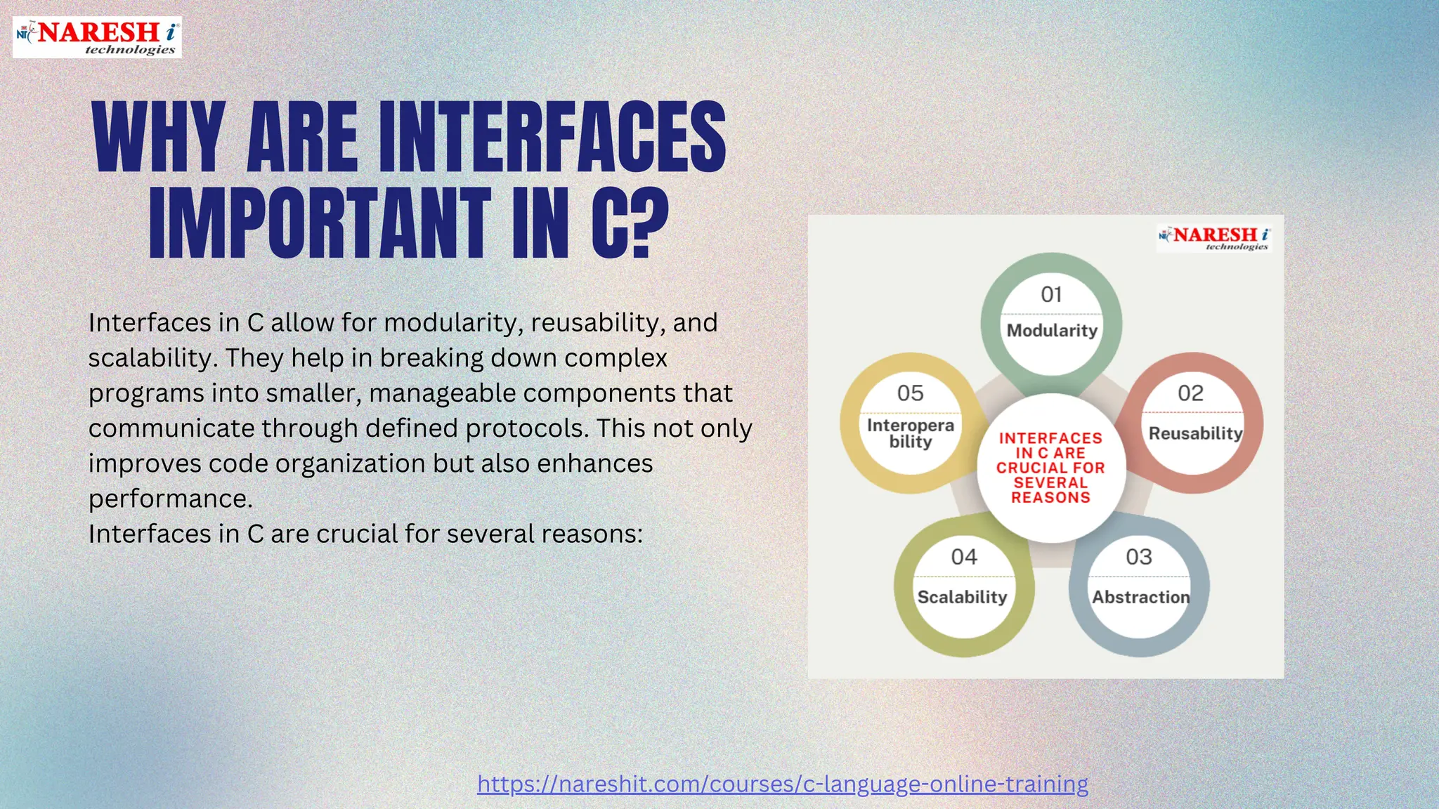 Design Interfaces in c in your real life- NareshIT | PPT