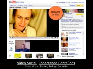 Das Interfaces às Interações - Palestra EDTED