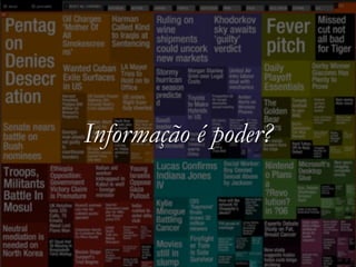 Das Interfaces às Interações - Palestra EDTED