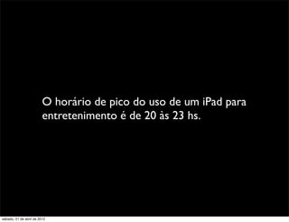 O horário de pico do uso de um iPad para
                         entretenimento é de 20 às 23 hs.




sábado, 21 de abril de 2012
 