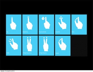 sábado, 21 de abril de 2012
 