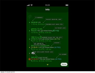 sábado, 21 de abril de 2012
 