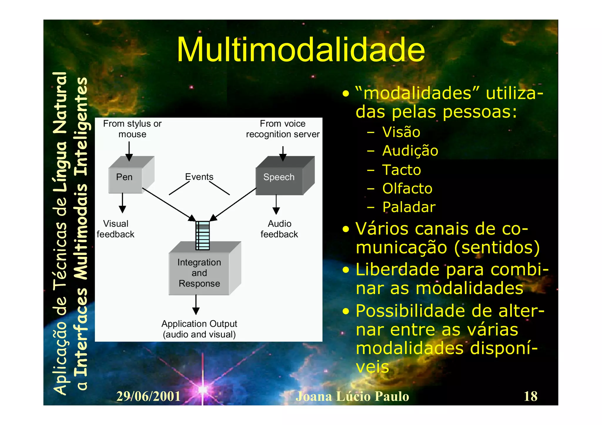 Interfaces Multimodais Inteligentes