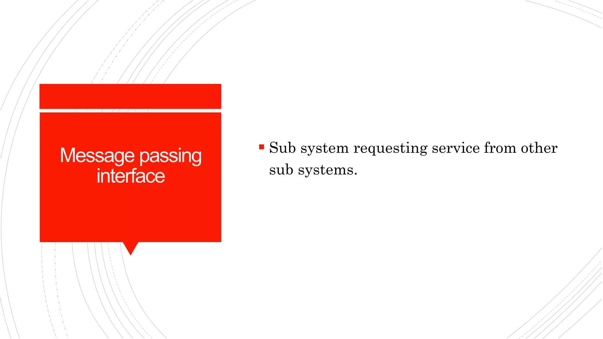 Message passing
interface
 Sub system requesting service from other
sub systems.
 
