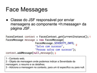Face Messages
● Classe do JSF responsável por enviar
mensagens ao componente <h:message> da
página JSF.
1 - Contexto web;
2 - Objeto de mensagem onde podemos indicar a Severidade da
mensagem, o resumo e os detalhes;
3 - Adiciona a mensagem no contexto, para um id especifico ou para null.
 