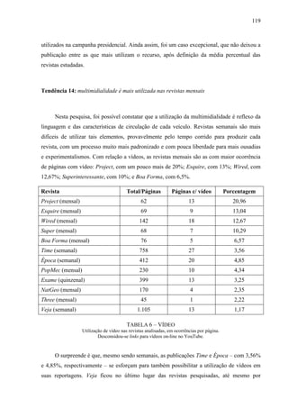 119



utilizados na campanha presidencial. Ainda assim, foi um caso excepcional, que não deixou a
publicação entre as que mais utilizam o recurso, após definição da média percentual das
revistas estudadas.



Tendência 14: multimidialidade é mais utilizada nas revistas mensais



      Nesta pesquisa, foi possível constatar que a utilização da multimidialidade é reflexo da
linguagem e das características de circulação de cada veículo. Revistas semanais são mais
difíceis de utilizar tais elementos, provavelmente pelo tempo corrido para produzir cada
revista, com um processo muito mais padronizado e com pouca liberdade para mais ousadias
e experimentalismos. Com relação a vídeos, as revistas mensais são as com maior ocorrência
de páginas com vídeo: Project, com um pouco mais de 20%; Esquire, com 13%; Wired, com
12,67%; Superinteressante, com 10%; e Boa Forma, com 6,5%.

Revista                                   Total/Páginas          Páginas c/ vídeo            Porcentagem
Project (mensal)                                 62                       13                    20,96
Esquire (mensal)                                 69                       9                     13,04
Wired (mensal)                                  142                       18                    12,67
Super (mensal)                                   68                       7                     10,29
Boa Forma (mensal)                               76                       5                     6,57
Time (semanal)                                  758                       27                    3,56
Época (semanal)                                 412                       20                    4,85
PopMec (mensal)                                 230                       10                    4,34
Exame (quinzenal)                               399                       13                    3,25
NatGeo (mensal)                                 170                       4                     2,35
Three (mensal)                                   45                       1                     2,22
Veja (semanal)                                 1.105                      13                    1,17

                                          TABELA 6 – VÍDEO
                   Utilização de vídeo nas revistas analisadas, em ocorrências por página.
                           Desconsidou-se links para vídeos on-line no YouTube.



      O surpreende é que, mesmo sendo semanais, as publicações Time e Época – com 3,56%
e 4,85%, respectivamente – se esforçam para também possibilitar a utilização de vídeos em
suas reportagens. Veja ficou no último lugar das revistas pesquisadas, até mesmo por
 
