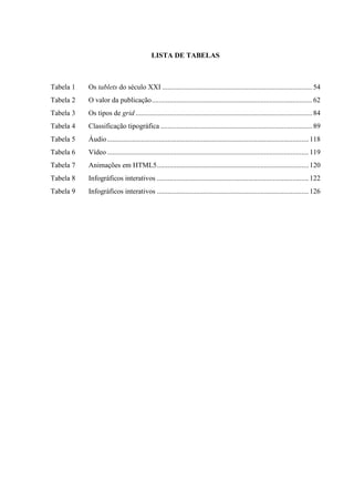 LISTA DE TABELAS



Tabela 1   Os tablets do século XXI .................................................................................... 54
Tabela 2   O valor da publicação .......................................................................................... 62
Tabela 3   Os tipos de grid ................................................................................................... 84
Tabela 4   Classificação tipográfica ..................................................................................... 89
Tabela 5   Áudio ................................................................................................................. 118
Tabela 6   Vídeo ................................................................................................................. 119
Tabela 7   Animações em HTML5 ..................................................................................... 120
Tabela 8   Infográficos interativos ..................................................................................... 122
Tabela 9   Infográficos interativos ..................................................................................... 126
 