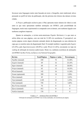 120



favorecer uma linguagem muito mais baseada em texto e fotografia, mais tradicional, talvez
pensando no perfil do leitor da publicação, não tão próximo dos leitores das demais revistas
citadas.

      A Project, publicação exclusiva para o iPad, apresenta maior número de vídeos (e está
entre as que mais apresentam também animações em HTML5, pela possibilidade da
linguagem, muito mais experimental se comparado com as demais, sem nenhuma ligação com
nenhuma congênere impressa.

      Quanto às animações, a revista norte-americana Popular Mechanics é a que mais se
utiliza delas em suas páginas, com um total de 31,30% de ocorrências. É perceptível: em
muitas páginas existe algum elemento animado dentro da diagramação ou uma abertura de
capa que se constitui antes da diagramação final. O exemplo também é seguindo pela Esquire
(23,18%), pela Superinteressante (20,58%) e pela Wired (11,26%), novamente no topo do
ranking de utilização de recursos audiovisuais. Desta vez, nenhuma ocorrência de animações
em HTML5 na Boa Forma, na Época e na National Geographic.

Revista                                  Total/Páginas         Páginas c/ anim.         Porcentagem
PopMec (mensal)                                230                     72                   31,30%
Esquire (mensal)                                69                     16                   23,18%
Super (mensal)                                  68                     14                   20,58%
Project (mensal)                                62                     12                   19,35%
Wired (mensal)                                 142                     16                   11,26%
Exame (quinzenal)                              399                     14                   3,50%
Three (mensal)                                  45                      1                   2,22%
Veja (semanal)                                1.105                    15                   1,35%
Time (semanal)                                 758                      8                   1,05%
Boa Forma (mensal)                              76                      0                         0
Época (semanal)                                412                      0                         0
NatGeo (mensal)                                170                      0                         0

                              TABELA 7 – ANIMAÇÕES EM HTML5
           Utilização de animações em HTML5 nas revistas analisadas, em ocorrências por página.
 