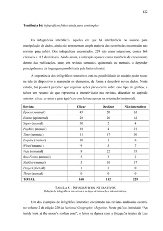 122



Tendência 16: infográficos feitos ainda para contemplar



      Os infográficos interativos, aqueles em que há interferência do usuário para
manipulação de dados, ainda não representam ampla maioria das ocorrências encontradas nas
revistas para tablet. Dos infográficos encontrados, 229 não eram interativos, contra 168
clicáveis e 112 deslizáveis. Ainda assim, a interação aparece como tendência de crescimento
dentro das publicações, tanto em revistas semanais, quinzenais ou mensais, a depender
principalmente da linguagem possibilitada pela linha editorial.

      A importância dos infográficos interativos está na possibilidade do usuário poder tatear
na tela do dispositivo e manipular os elementos, de forma a descobrir novos dados. Neste
estudo, foi possível perceber que algumas ações prevalecem sobre esse tipo de gráfico, e
talvez um resumo do que representa a interatividade nas revistas, discutido no capítulo
anterior: clicar, arrastar e girar (gráficos com leitura apenas na orientação horizontal).

Revista                                        Clicar                  Deslizar             Não-interativos
Época (semanal)                                   45                       20                     65
Exame (quinzenal)                                 28                       26                     42
Super (mensal)                                    30                        2                     4
PopMec (mensal)                                   18                        4                     21
Time (semanal)                                    11                       17                     30
Esquire (mensal)                                  10                        1                     6
Wired (mensal)                                     9                        5                     7
Veja (semanal)                                     8                       22                     35
Boa Forma (mensal)                                 5                        3                     2
NatGeo (mensal)                                    3                       10                     17
Project (mensal)                                   1                        2                     0
Three (mensal)                                     0                        0                     0
TOTAL                                            168                      112                    229

                           TABELA 8 – INFOGRÁFICOS INTERATIVOS
                 Relação de infográficos interativos e os tipos de interação e não-interativos



      Um dos exemplos de infográfico interativo encontrado nas revistas analisadas ocorreu
no volume 2 da edição 220 da National Geographic Magazine. Neste gráfico, intitulado “An
inside look at the moon’s molten core”, o leitor se depara com a fotografia inteira da Lua
 