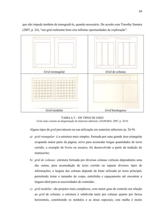 84



que não impede também de transgredi-lo, quando necessário. De acordo com Timothy Samara
(2007, p. 24), “um grid realmente bom cria infinitas oportunidades de exploração”.




                Grid rectangular                                       Grid de colunas




                  Grid modular                                        Grid hierárquico

                               TABELA 3 – OS TIPOS DE GRID
          Grids mais comuns na diagramação de materiais editoriais. (SAMARA, 2007, p. 26-9)


     Alguns tipos de grid prevalecem na sua utilização em materiais editoriais (p. 26-9):

     a) grid retangular: é a estrutura mais simples, formada por uma grande área retangular
         ocupando maior parte da página; serve para acomodar longas quantidades de texto
         corrido, a exemplo de livros ou ensaios; foi desenvolvido a partir da tradição do
         manuscrito;

     b) grid de colunas: estrutura formada por diversas colunas verticais dependentes uma
         das outras, para acomodação de texto corrido ou separar diversos tipos de
         informações; a largura das colunas depende da fonte utilizada no texto principal,
         permitindo testar o tamanho do corpo, entrelinha e espaçamento até encontrar a
         largura ideal para as necessidades do conteúdo;

     c) grid modular: são projetos mais complexos, com maior grau de controle em relação
         ao grid de colunas; a estrutura é subdivida tanto por colunas quanto por faixas
         horizontais, constituindo os módulos e as áreas especiais; esta malha é muito
 