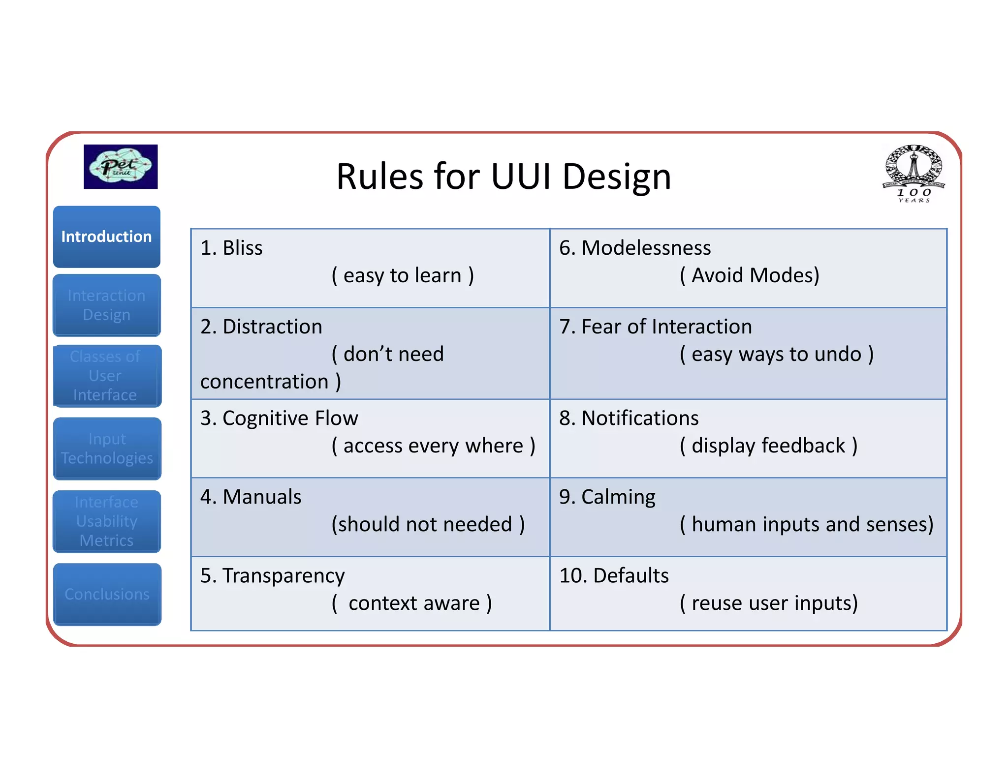 Rules for UUI Design
Introduction
               1. Bliss                                6. Modelessness
                                ( easy to learn )                  ( Avoid Modes)
Interaction
  Design
               2. Distraction                          7. Fear of Interaction
 Classes of                 ( don’t need                             ( easy ways to undo )
    User       concentration )
 Interface
               3. Cognitive Flow                       8. Notifications
   Input                      ( access every where )                 ( display feedback )
Technologies

 Interface     4. Manuals                              9. Calming
 Usability                      (should not needed )                  ( human inputs and senses)
  Metrics

               5. Transparency                         10. Defaults
Conclusions
                             ( context aware )                        ( reuse user inputs)
 