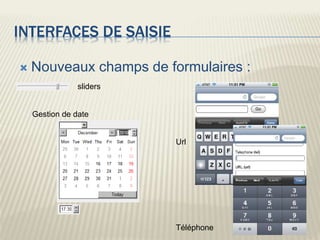 INTERFACES DE SAISIE
 Nouveaux champs de formulaires :
sliders
Gestion de date
Url
Téléphone
 