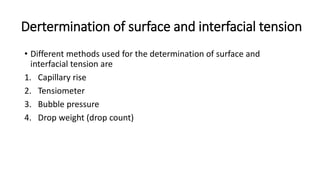 Dertermination of surface and interfacial tension
• Different methods used for the determination of surface and
interfacial tension are
1. Capillary rise
2. Tensiometer
3. Bubble pressure
4. Drop weight (drop count)
 