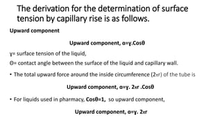 The derivation for the determination of surface
tension by capillary rise is as follows.
Upward component
Upward component, ɑ=ɣ.Cosθ
ɣ= surface tension of the liquid,
Θ= contact angle between the surface of the liquid and capillary wall.
• The total upward force around the inside circumference (2πr) of the tube is
Upward component, ɑ=ɣ. 2πr .Cosθ
• For liquids used in pharmacy, Cosθ=1, so upward component,
Upward component, ɑ=ɣ. 2πr
 
