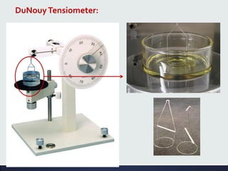 DuNouyTensiometer:
 