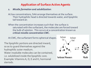 Application of Surface Active Agents
1. Micelle formation and solubilization:
At low concentrations, SAA arrange themselves at the surface.
Their hydrophilic head is directed towards water, and lipophilic
tail toward air.
When the concentration increases such that the surface is
saturated with the surfactant, the molecules are forced toward
the bulk of solution. This occurs at a concentration known as
critical micelle concentration CMC.
At CMC, the surfactant forms spherical shapes.
The lipophilic portions are directed inward,
so as to guard themselves against the
hydrophilic outer medium.
Water insoluble molecules can be contained,
i.e. solubilized inside the lipophilic core.
Example:Vitamins A, D, E and K; hormonal
steriods.
 